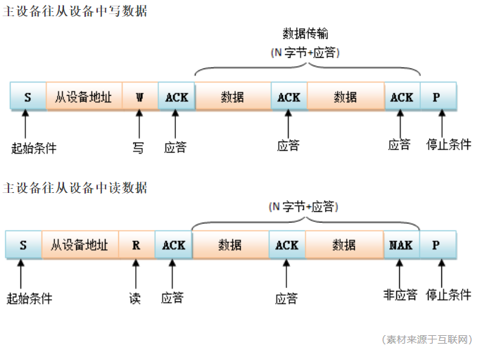 1694077031150725.png image.png